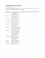 Director Qualifications