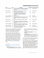 Proposal 2: Advisory Vote on Executive Compensation (Say-on-Pay)