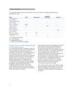 Director Service on Other Public Boards (Overboarding Policy)