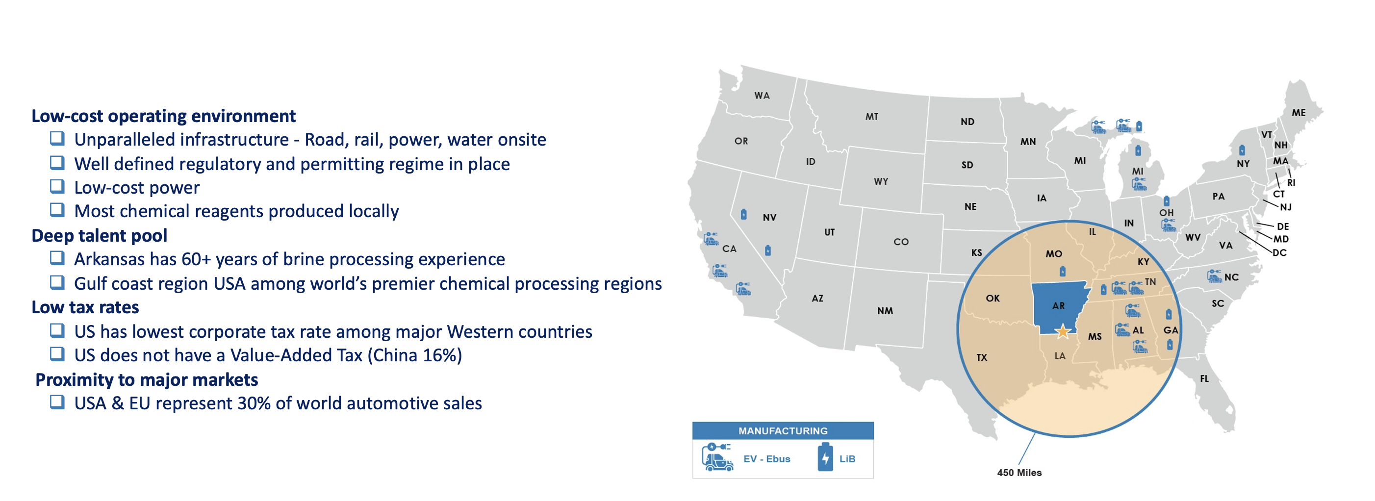 Arkansas Smackover Standard Lithium Ltd. (SLI)
